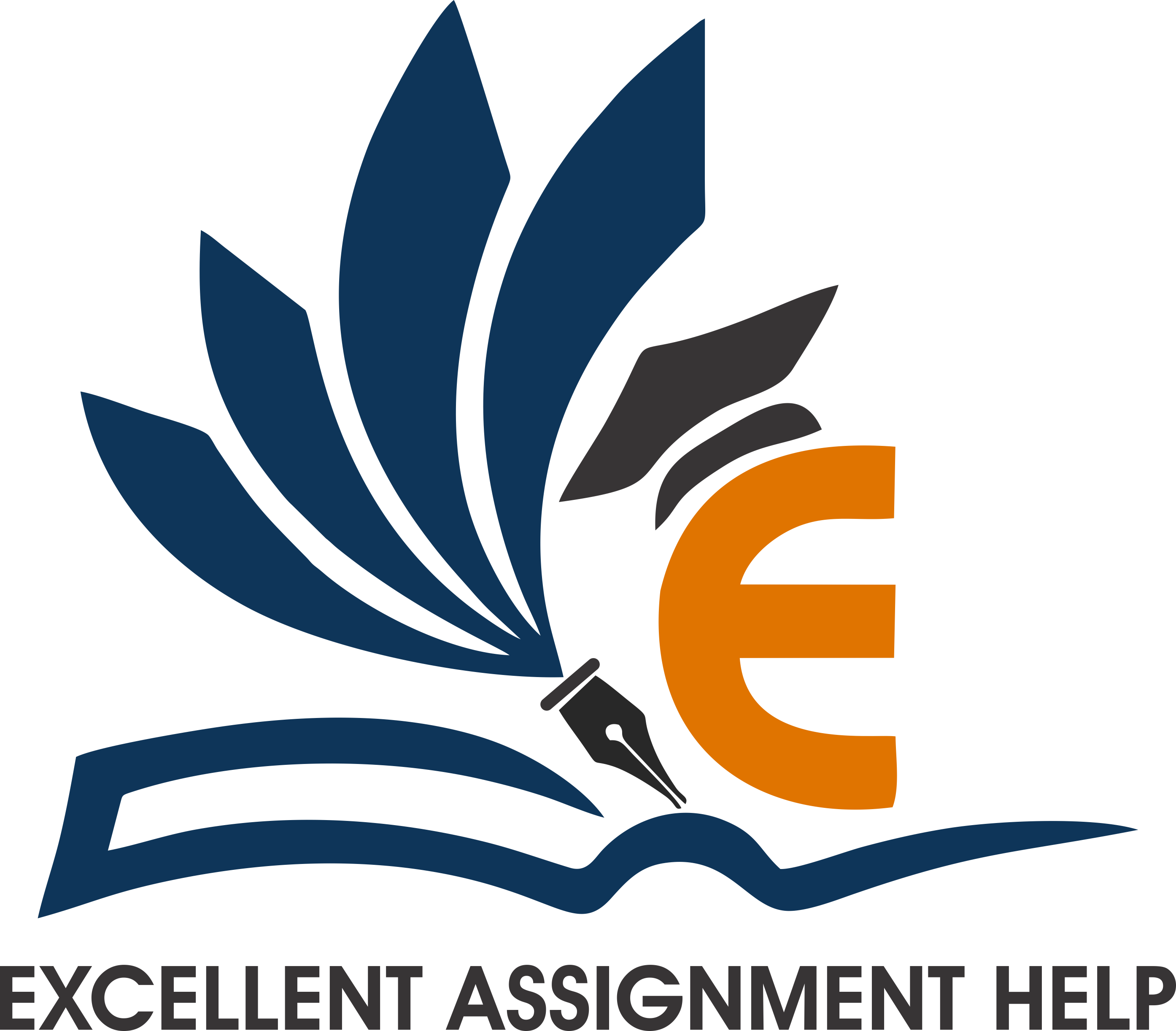 Excellent Assignment Help Australia